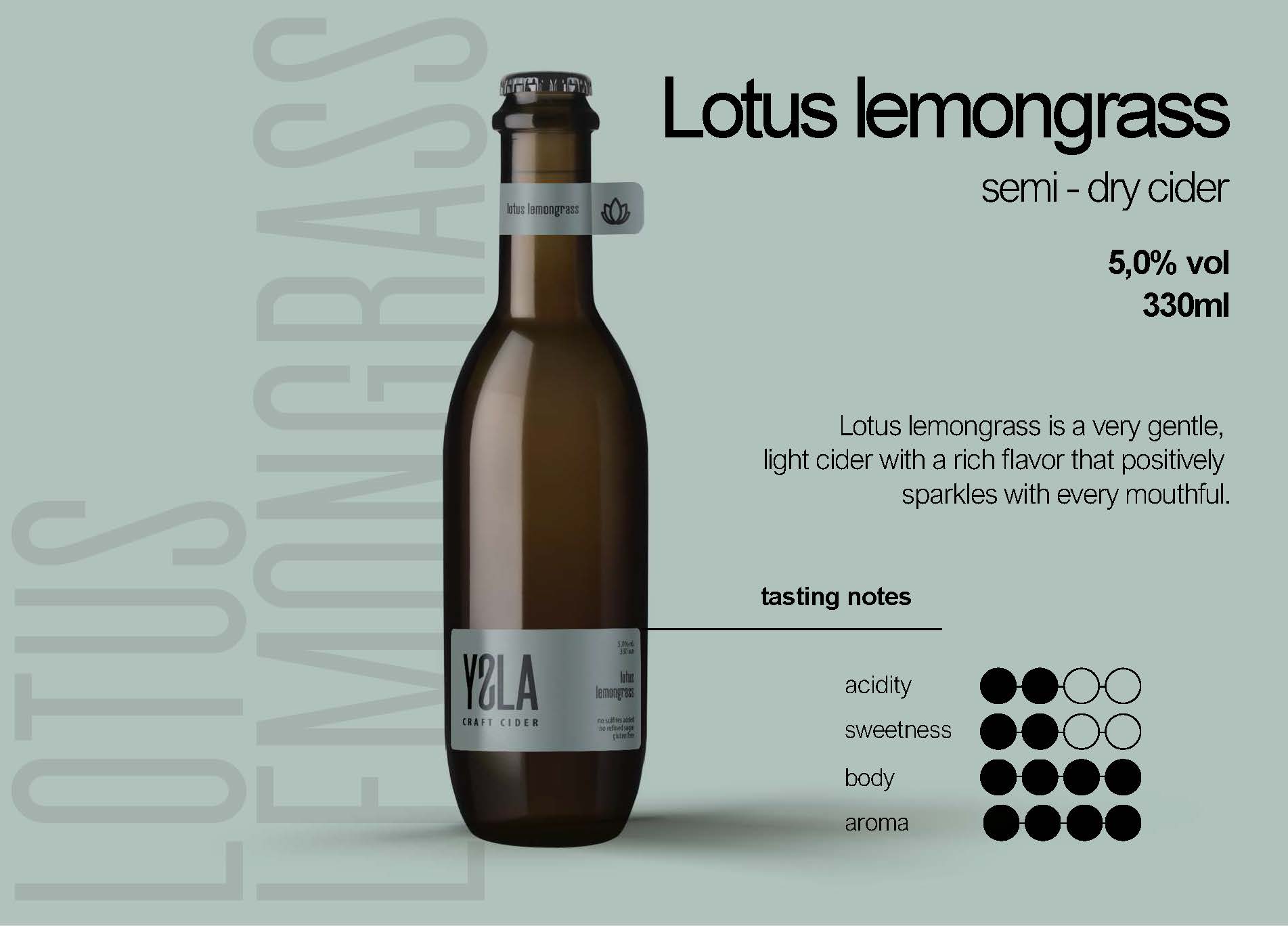 YSLA Lotus Lemongrass